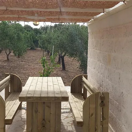 Il Trullo Dei Tamburroni בית נופש אוסטוני